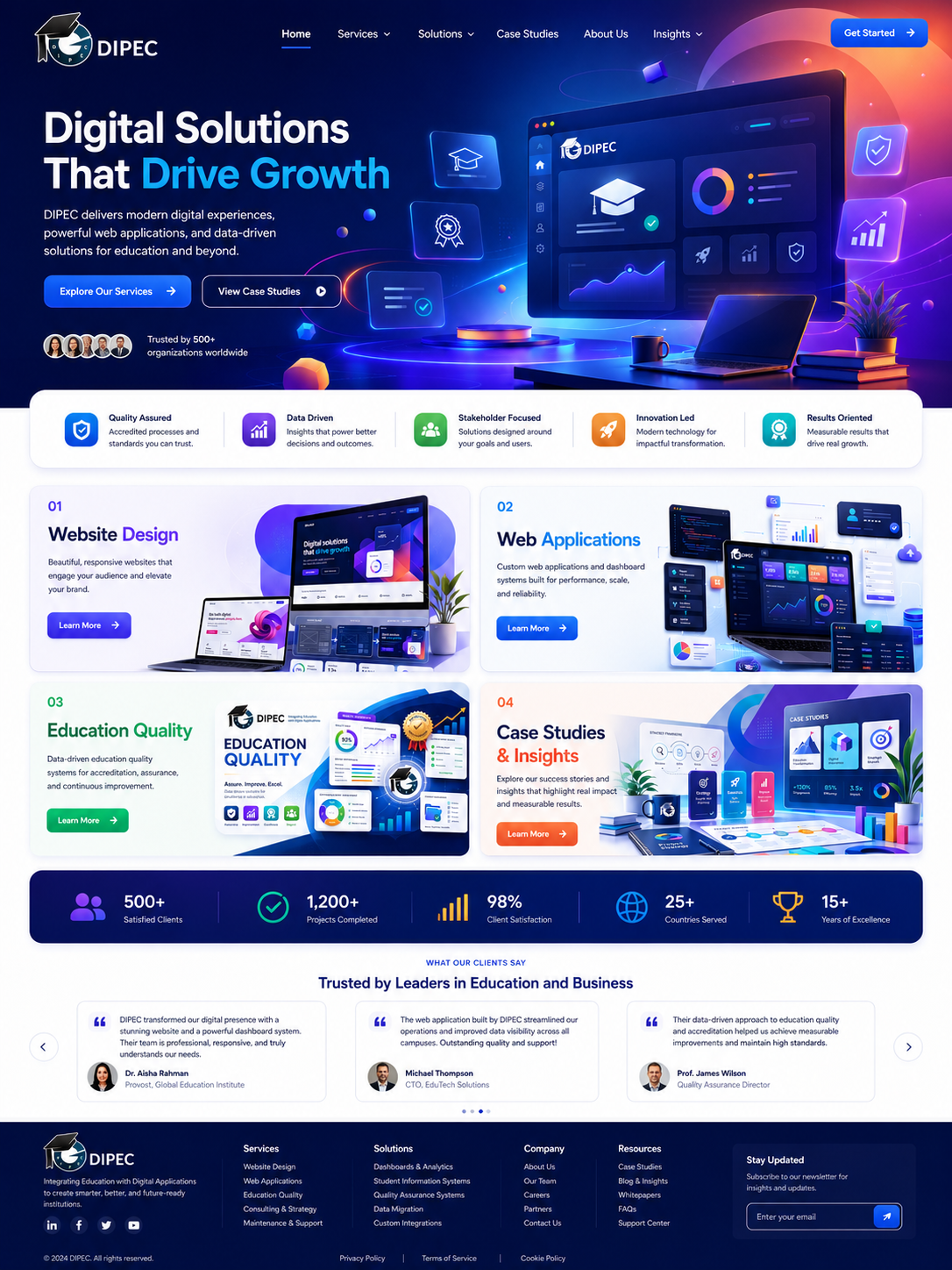 Website Design